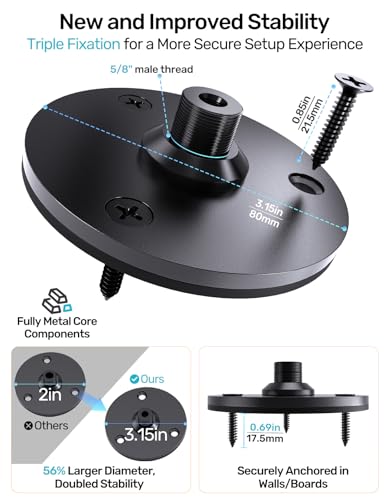 Mic Flange Mount with Pad for Podium/Table/Wall/Ceiling, 5/8 Thread, 2-Pack | With 5/8-3/8 Adapter, Durable Metal, Compact Design, Wall/Ceiling/Table Mount for Podium Gooseneck Mic Stand, Studio, DIY - size: 2 Pcs