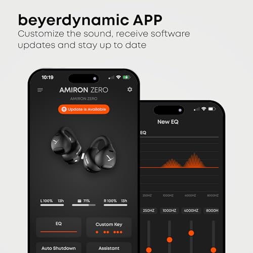 beyerdynamic Amiron Zero Ultra Open Ear Headphones, Comfortable, Clip-On Earbuds, Wireless Bluetooth Over Ear Earbuds w Mic. Running, Workout, Sport, Water Resistant, 20 Hours Playtime. Black - color: Black