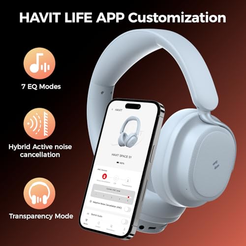 havit Noise Cancelling Headphones Over Ear, Wireless Bluetooth Headphones with 132H Playtime, Fast Charge 5 Min=5H, Foldable, Dual Device, with Mic for Travel Work Office, Blue