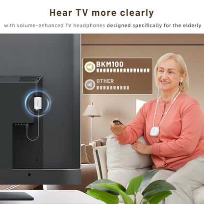 Holdsound Wireless Headphones for TV, TV Headphones Wireless for Seniors with USB/Optical Transmitter, No Delay, 15Hrs Playtime, 100ft Range, Easy to Use, Comfortable Fit