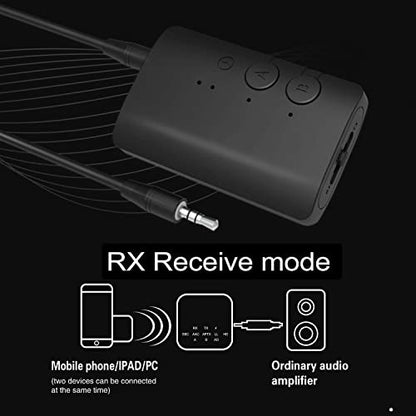 Wireless Audio Transmitter Receiver, Bluetooth 5.2,APTX Adaptive/HD/Low Latency,Wireless Adapter with 3.5mm Aux for Car/PC/Laptop/MP3/TV/BT Headphone Speaker, Dual Link to 2 Devices