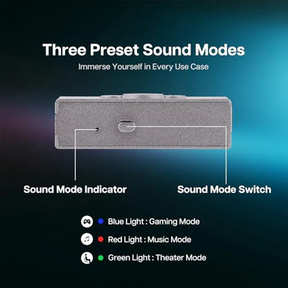 Linsoul Kiwi Ears Allegro Pro Earphone DAC AMP, USB C to 3.5/4.4mm Output | Portable IEM Dongle, Supports PCM Up to 32bit/384kHz DSD128/DSD64, Dual ES9603 Amplifiers for Smartphones/PC/Laptops