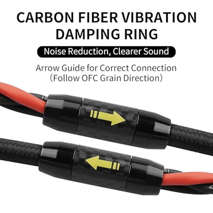 Phono Cable with Ground 6.56ft - RCA/Turntable Cable with Ground - size: 6.56ft/2m