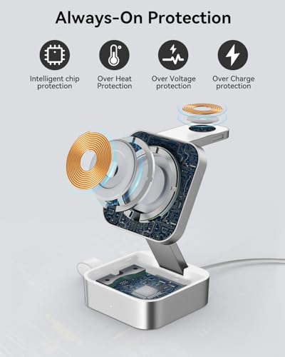 3 in 1 Wireless Charging Station for Apple Devices, Magnetic Foldable Travel Fast Charger Stand Compatible with MagSafe for iPhone Air/17/16/15/14/13/12 Series, Apple Watch & AirPods Pro/4/3/2-White - color: White