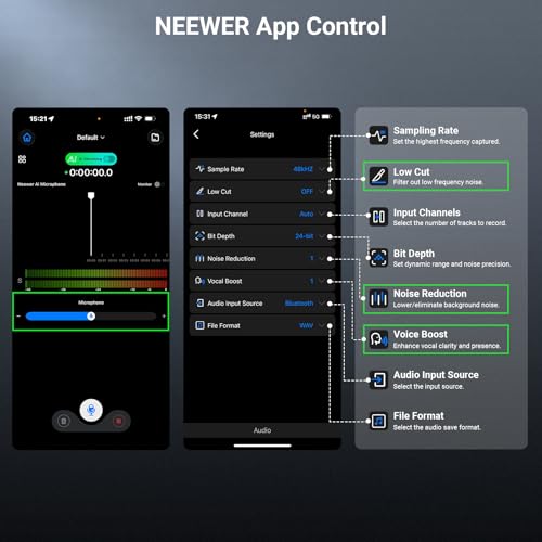 NEEWER CM26 Pro AI Wireless Microphone Compatible with iPhone Android Phone Camera PC, Lavalier Lapel Mic DSP/MCU Noise Cancellation Mute Gain Low Cut 48KHz/24Bit 88dB SNR 50H Battery 100m Range