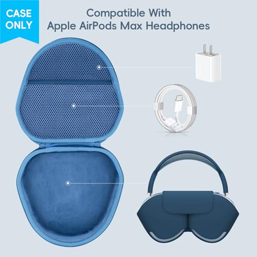 khanka Hard Carrying Case for Apple AirPods Max 2/Apple AirPods Max Wireless Over-Ear Headphones,Dark Blue Case - color: Dark Blue