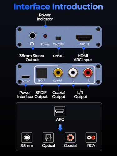 192KHz HDMI ARC Audio Extractor with Optical Cable ARC Converter HDMI ARC to Optical TOSLINK SPDIF Coaxial, RCA+3.5mm Jack L/R Stereo, Audio Splitter for HDTV to Soundbar Amplifier Speakers headphones