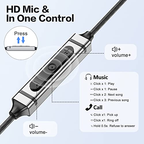 USB C Headphone for Samsung S25 S24 S23 Ultra FE S22 A16 A56 A55, USB C Wired Earbuds Magnetic in-Ear Type C Earphone with Microphone Volume Control Stereo Noise Canceling for iPhone 1716 5 Pro Max