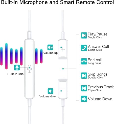 [Apple MFi Certified] Wired Headphones for iPhone Earbuds with Lightning,2 Pack Built-in Mic & Volume Control HiFi Stereo Nosie Reduction in-Ear Earphones Compatible with iPhone 14/13/12/11/XR/XS/X