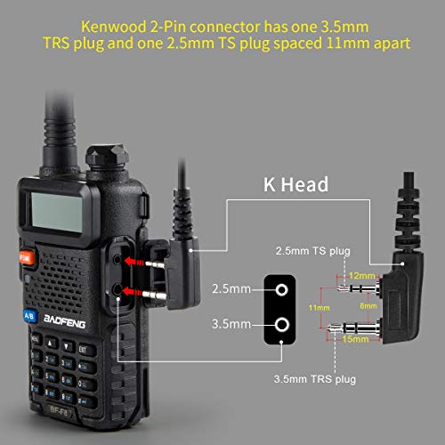 2-Pin Covert Acoustic Tube Walkie Talkie Earpiece – Two Way Radio Earpiece with a PTT Mic - Compatible with Walkie Talkie Headset Brands (Kenwood, Puxing, Wouxun) – Pack of 2