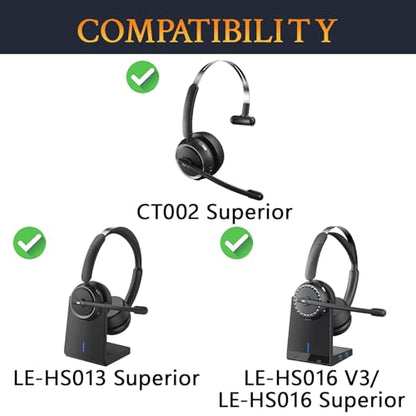 SOULWIT Replacement Earpads for LEVN LE-HS013 Superior/LE-HS016 V3/LE-HS016 Superior/CT002 Superior Headphones, Ear Pads Cushions with Softer Protein Leather, High-Density Foam - Black
