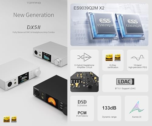 Topping DX5II Fully Balanced DAC Headphone Amp Combo - Dual ES9039Q2M 10 Band PEQ DSD512 Native PCM768kHz 6.35mm SE 4.4mm Balanced 4pin XLR Balanced Output (Black) - color: Black
