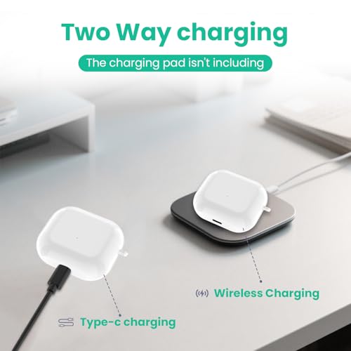 Charging Case Inended for Samsung Galaxy Buds 3 Pro,Replacement Charger Station with USB C Cable Wired Earbuds Charger Case Dock Stand Cradle Cover (White) - color: White