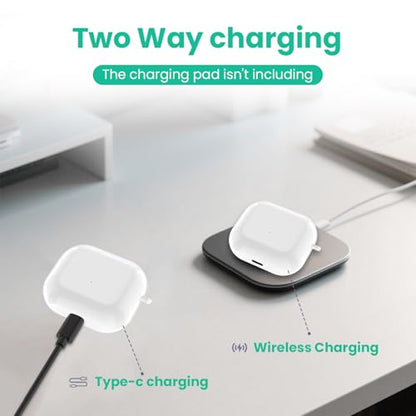 Charging Case Inended for Samsung Galaxy Buds 3 Pro,Replacement Charger Station with USB C Cable Wired Earbuds Charger Case Dock Stand Cradle Cover (White) - color: White
