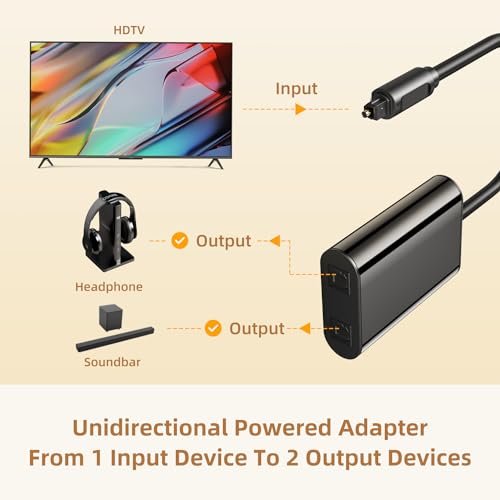 ANDTOBO 【Upgraded Digital Toslink Fiber Optical Splitter 1 in 2 Out Audio Adapter Cable【Signal Enhancement】 for Television