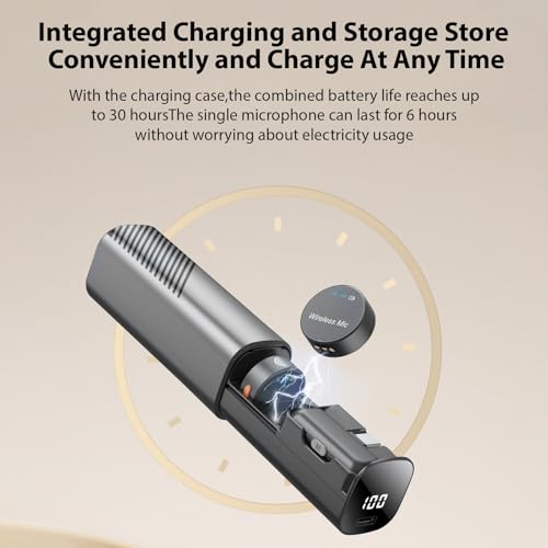 Wireless Lavalier Microphone USB-C Clip-On Mic 2.4GHz | Record clear voice wirelessly for vlogging, interviews, live streaming, online teaching and content creation.