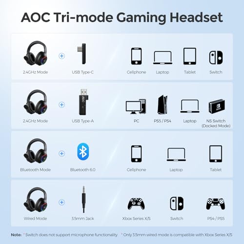 AOC Over-Ear Wireless Gaming Headset with Detachable Noise Cancelling Mic | Bluetooth 6.0 & 2.4GHz, RGB Lighting, Compatible with PS5, PS4, PC, Xbox, Switch