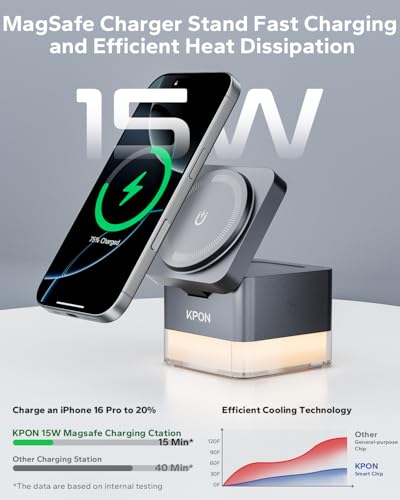 for iPhone Nightstand Charging Station, 15W 3 in 1 Wireless Phone Charger Stand with Night Lamp, Charging Dock for MagSafe, Foldable Cube, for iPhone 17/16/15/14/13/12, iWatch/AirPods, Gray - color: Gray