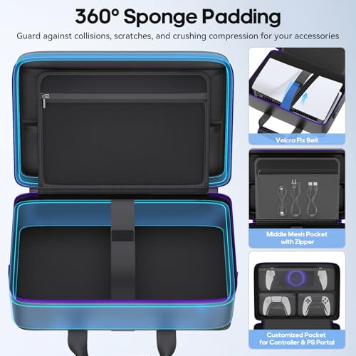 Gersker P5 Travel Bag