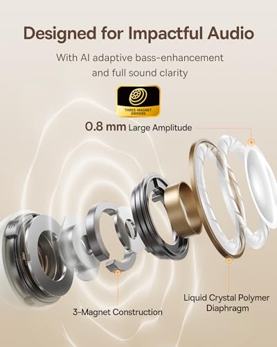 Baseus Bowie MC1 Open Ear Clip-On Earbuds, Adaptive Comfort with Anti-Drop Design, Impactful Sound with Adaptive Bass Boost, Adaptive Noise Cancelling Calls, IP57 Waterproof, 40H Playtime, Lightweight - color: White