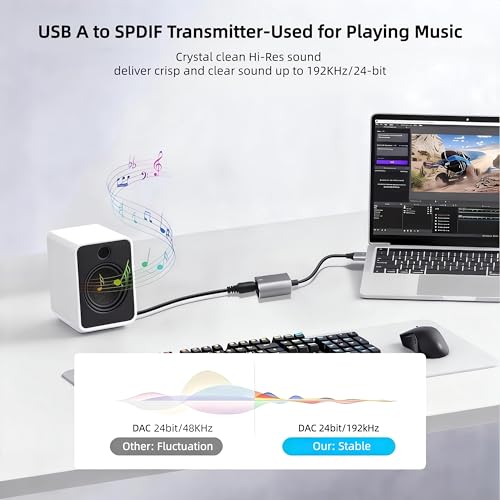 USB A to TOSLINK Optical Audio Adapter, Unidirectional USB Type A to SPDIF Digital Converter, SPDIF Transmitter for Computer Laptop PC PS5/4 ONLY-Includes Fiber 3.3FT Optic Cable