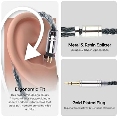 Linsoul Tripowin Zonie 16 Core SilverPlated IEM Cable, Recessed 2pin, 3.5mm - color: Moss