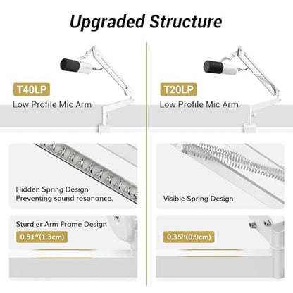 Tonor Mic Arm Desk Mount, Low Profile Boom Arm, Microphone Arm, Adjustable Mic Stand with Desk Mount Clamp, 3/8’’ and 5/8’’ Screwadapter for Most Mic, 37 cm +37 cm(14.6''+14.6''), White, T40LP - color: White, style: Invisible Spring