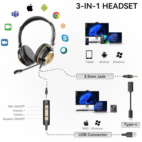 Wantek USB Headset with Microphone, Type-c/USB/3.5mm Jack 3-in-1 PC Headset, Wired & Noise Cancelling Headphone with Volume Control for Call Centers, Skype, Zoom, Home Office, 0nline Courses - style: 882usb