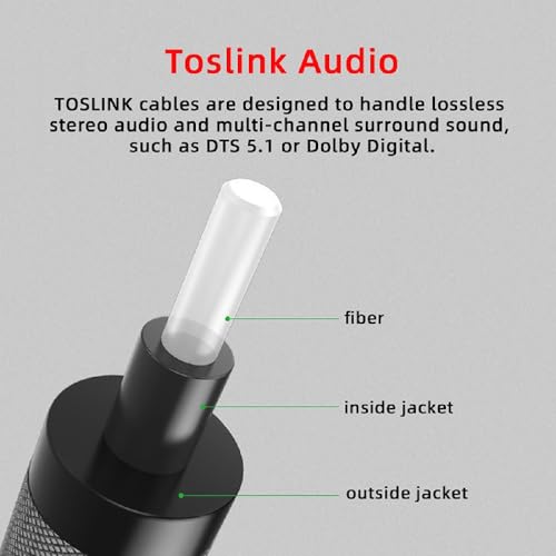 xiwai USB-C to SPDIF Toslink Optical Audio Cable Opt Male Type-C to Digital Fiber Optic Sound Interface Male Adapter Wire for Laptop Desktop 180cm - style: Type-C to Toslink Male