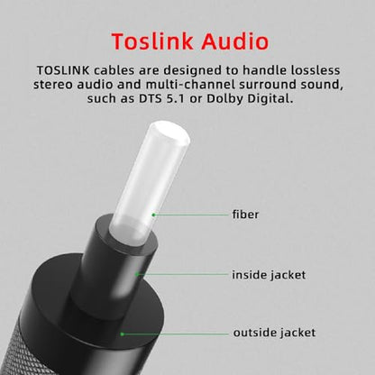 xiwai USB-C to SPDIF Toslink Optical Audio Cable Opt Male Type-C to Digital Fiber Optic Sound Interface Male Adapter Wire for Laptop Desktop 180cm - style: Type-C to Toslink Male