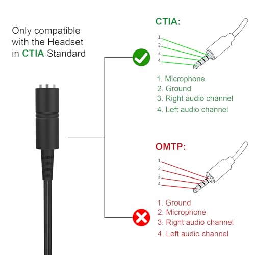3.5mm Headphone Splitter Cable – 1 Female to 2 Male Audio Adapter for Mic & Aux, Compatible with PC, Laptop, Mac, Tablet