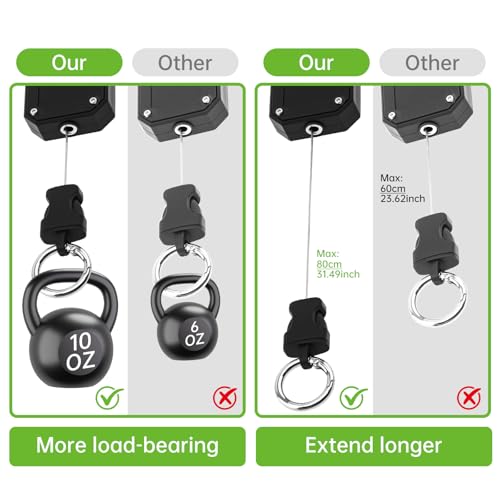 CB Mic Holder Retractable, Swivel Microphone Hanger for Truck Drivers | 31.5" steel cable auto-retracts. 360° swivel hook.Tool-Free.Smooth consistent retraction.D-rings & clip included.