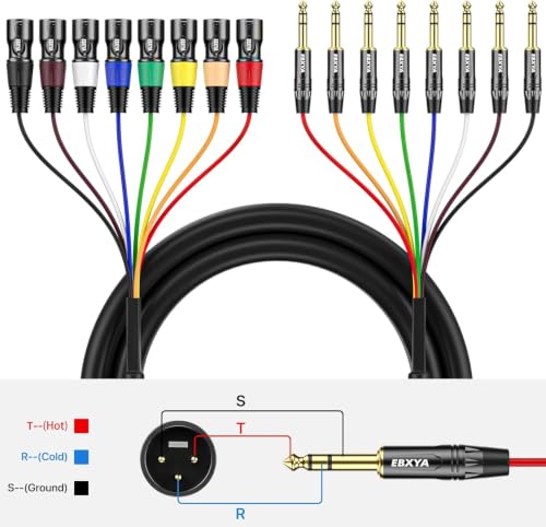 EBXYA 8 Channel 1/4 Inch TRS to XLR Snake Cables,Recording Snake Cable | 6.35mm Male Jack Stereo Audio Balanced Line to XLR Cables,15 Feet 1 Pack - size: 8-Channel 15 Feet, style: TRS to XLR Male