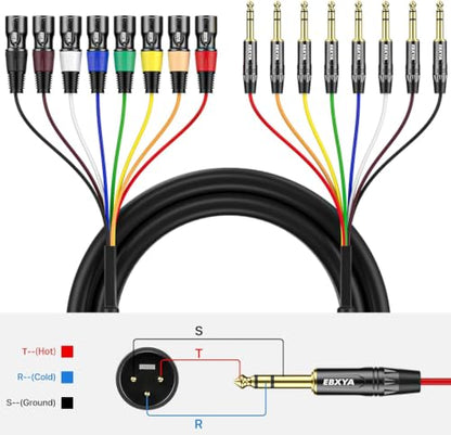 EBXYA 8 Channel 1/4 Inch TRS to XLR Snake Cables,Recording Snake Cable | 6.35mm Male Jack Stereo Audio Balanced Line to XLR Cables,15 Feet 1 Pack - size: 8-Channel 15 Feet, style: TRS to XLR Male