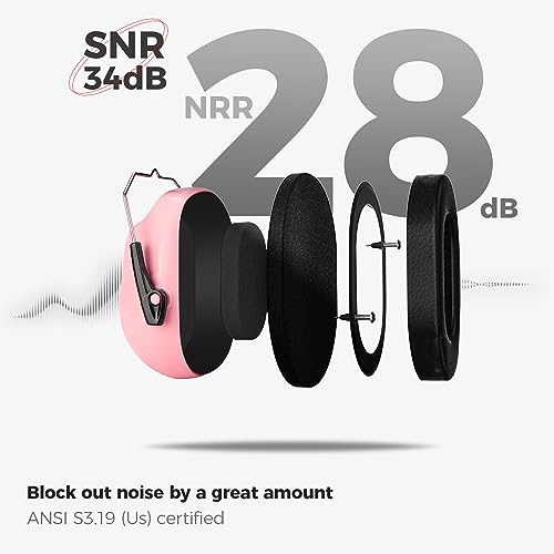 ProCase NRR 28dB Noise Reduction Ear Muffs, Foldable Adjustable Noise Cancelling Headphones - color: 1 - Pink