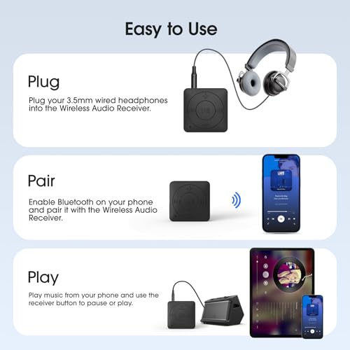 MIPEACE Bluetooth Adapter for Wired Headphones, 3.5mm Aux, Black