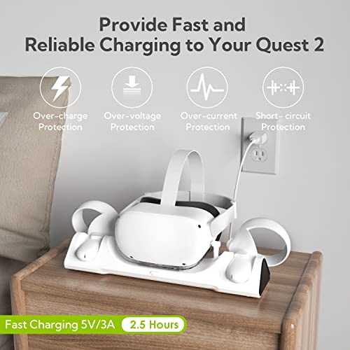 ZYBER White Charging Dock for Quest 2, Charges Headset, Elite Strap & Batteries, Model AL-Q016