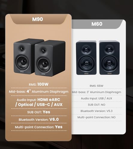 Edifier M90 Computer Speakers, 100W RMS Desktop Speakers, Black | Hi-Res Audio with LDAC, Bluetooth 6.0 Compact Speaker, HDMI eARC/Optical/USB-C/AUX Inputs, SUB Out, Remote Control for TV/PC - color: Black