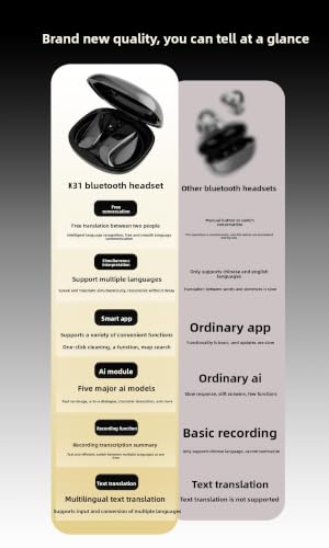 On-Ear Wireless Earbuds Lightweight Ear-Mounted Headphones Black | Bluetooth 6.0, IPX5 Sweat Resistant, 8H Playtime, Ear-hanging design Secure Comfortable Fit - color: Black