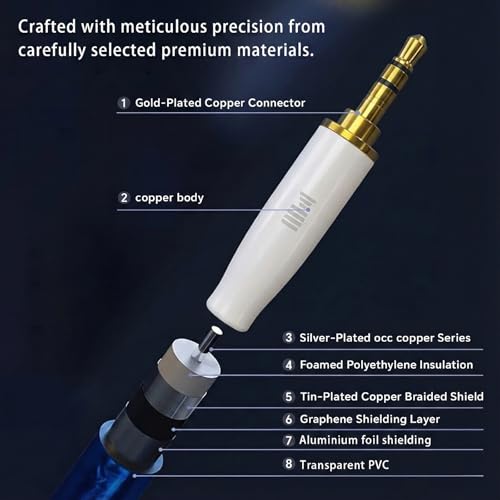 3.5 mm Audio Cable with Silver-Plated for Audiophile AUX Cord Crafted from Premium Single-Crystal Copper (OCC Process) for Crystal-Clear Audio Transmission 4.9FT/1.5M - size: 4.9FT/1.5M