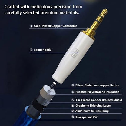 3.5 mm Audio Cable with Silver-Plated for Audiophile AUX Cord Crafted from Premium Single-Crystal Copper (OCC Process) for Crystal-Clear Audio Transmission 4.9FT/1.5M - size: 4.9FT/1.5M