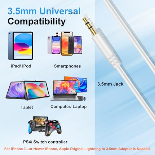 Beats Headphone Replacement Audio Cable Cord Aux 3.5mm to 3.5mm Wire-No Mic - color: White