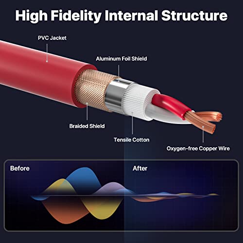 EBXYA XLR Cable 25ft 2 Packs Microphone Cable with 3-Pin XLR Male to Female | Balanced, Professional Shielded, for Mic, Mixer, Speaker Systems, Radio Station and Podcast, Red - color: Red, size: 25 Feet-2 Pack