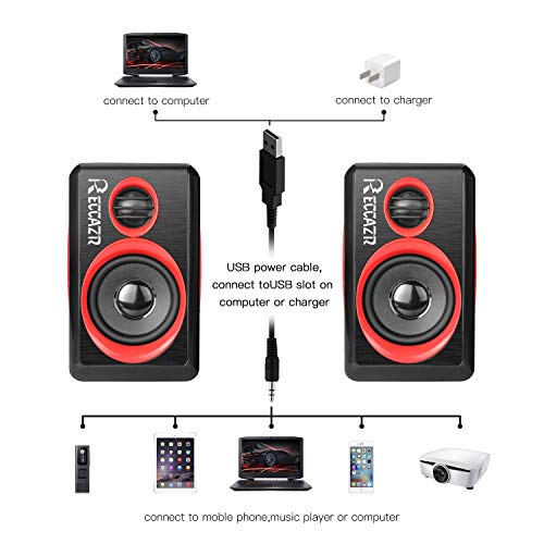 Computer Speakers, 2.0 CH PC Speakers with Surround Sound, USB Wired Laptop Speakers with Deep Bass for Desktop Computer/PC/Laptops/Smart Phone Build-in 4 Loudspeaker Diaphragm Reccazr SP2040|RED - color: Black & Red