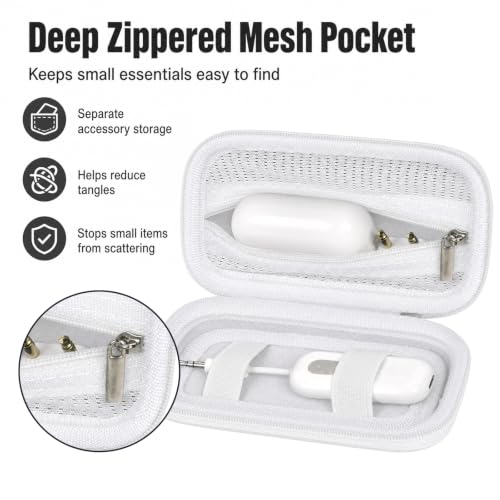 COMECASE Bluetooth Transmitter Case for AirFly SE/Pro 2/Pro/Duo | Hard EVA, Deep Mesh Pocket, Dual Elastic Straps, Fits for Avantree Relay, for 1Mii, Airplane Travel Tech, Case Only, White - color: White