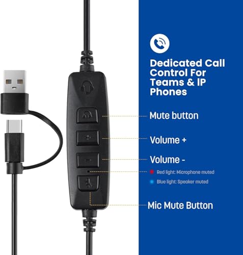 doudou USB Computer Headset with Noise Cancelling Microphone for PC, Call Center Headphones for Office Zoom Skype Teams, Online Class, Lightweight with USB/Type-c Jack & Volume Control