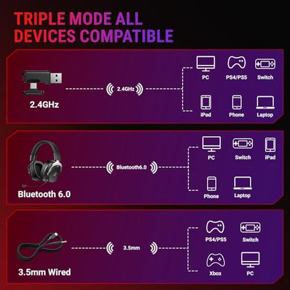 QCY Heroad VT200 Gaming Headset for PC: 53mm Neodymium Drivers - Detachable Noise Canceling Microphone - 2.4G/Bluetooth 6.0/Wired - Compatible for PS4/PS5, Switch, Xbox - 7.1 Surround Sound - color: Sliver