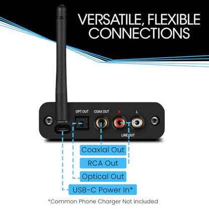 B2 LDAC/aptX HD Bluetooth 5.1 Hi-Fi Audio Receiver with ESS DAC,OLED Display,RCA,Optical & Coaxial,Extended Range for Home Stereo