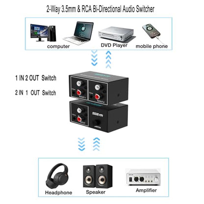 SGEYR RCA Switch 2 in 1 Out RCA switcher Selector 3.5mm Aux + RCA L/R Bi-Directional Stereo Audio Switcher A/B Analog Audio Switcher Black Metal Case