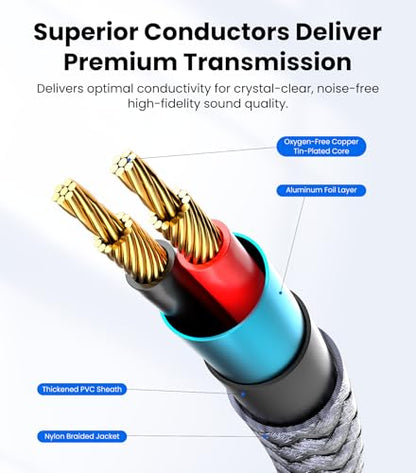 3.5mm Female to 2 RCA Male Stereo Audio Cable, 3.3FT | Gold Plated & Nylon Braided 2 RCA to 3.5mm Female Jack Adapter, Y Splitter Bi-Directional Aux Cord for Phone Tablet Speaker - size: 1 m/3.3 FT